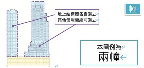 幢 棟 定義